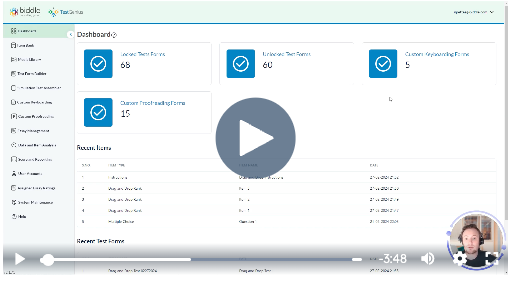 TestWriter Dashboard Overview